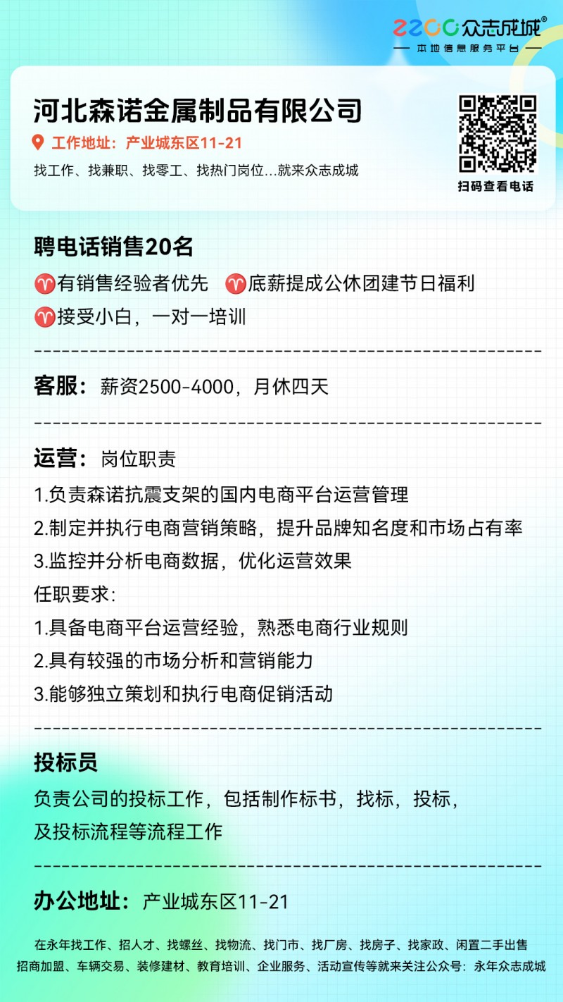 销售精英（第 1 张）