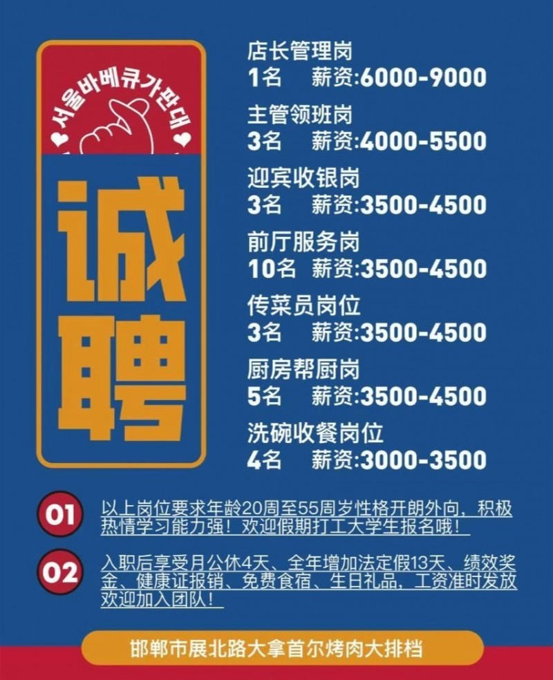 邯郸大拿烤肉（第 2 张）