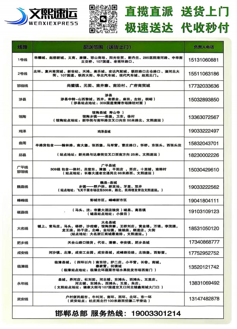 文熙速运·邯郸同城急送强势入驻永年！！！   直揽直派 | 送货上门 | 极速送（第 4 张）
