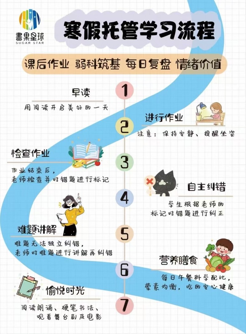 寒假托管招生启动
我们为孩子营造一个
温馨的托管环境
让他们在爱与自由中绽（第 2 张）
