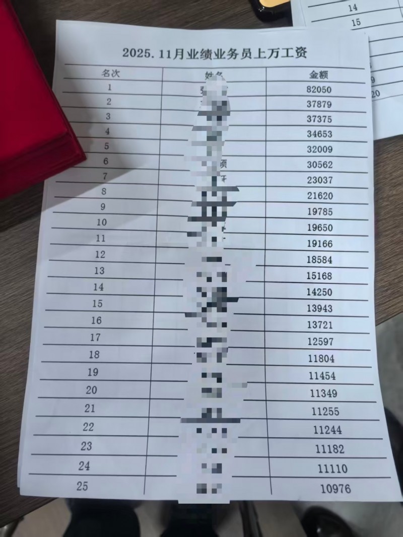 底薪+%45高提成（第 2 张）