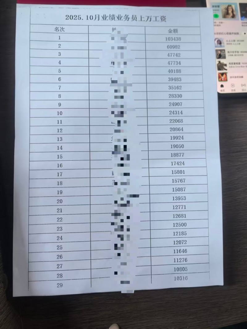 底薪+%45高提成（第 4 张）