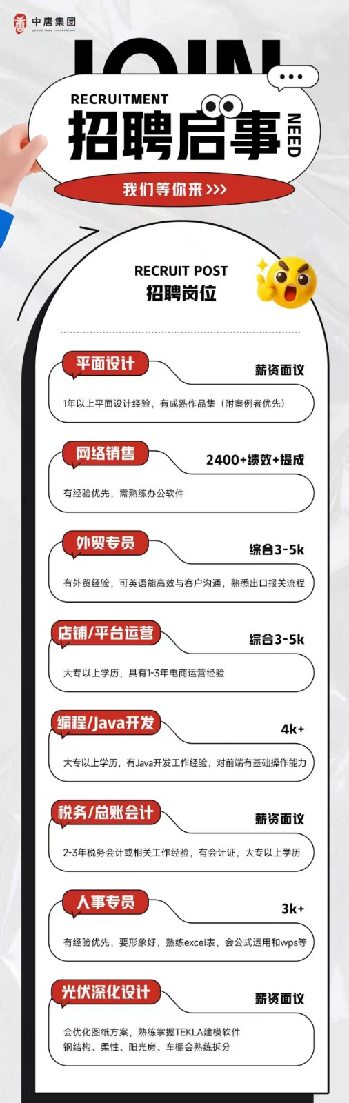 销售主管，销售经理，商务总监（第 2 张）