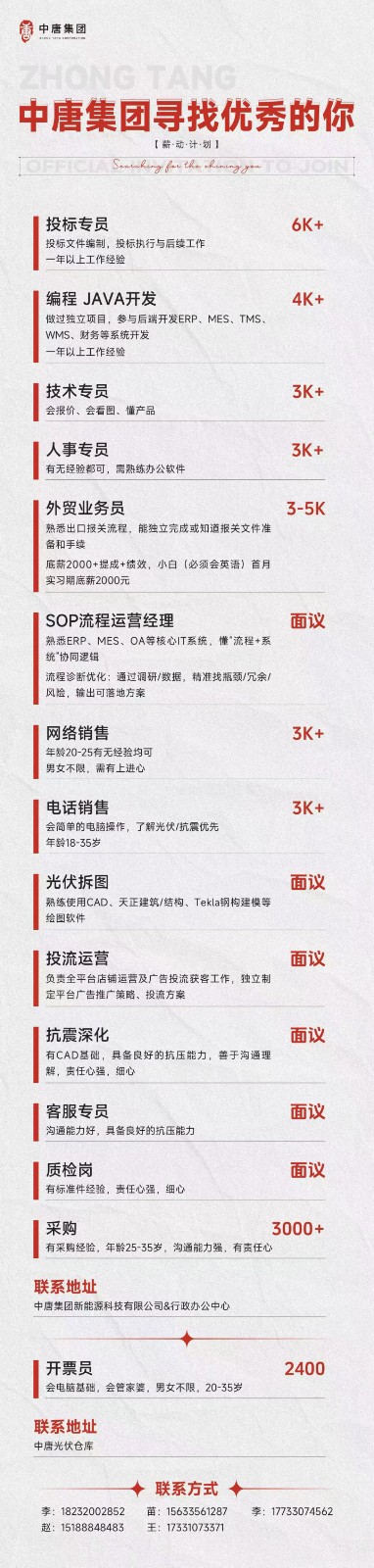 电话销售/网络销售（第 1 张）
