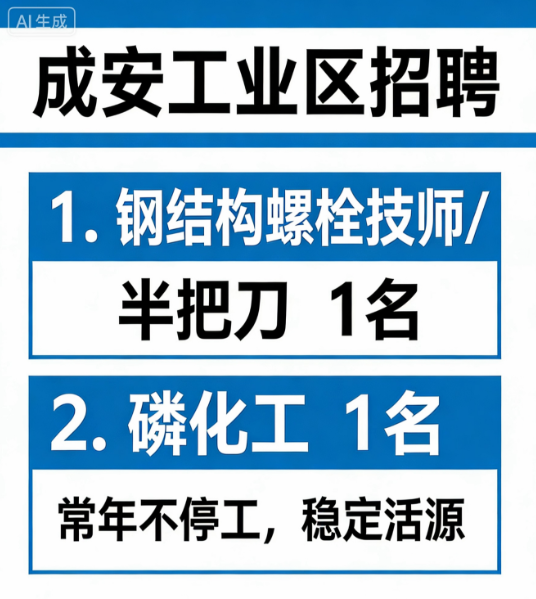 磷化工（第 1 张）