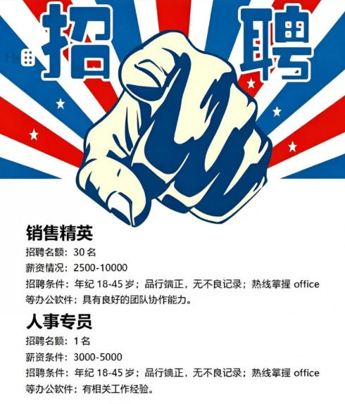 电话销售（第 1 张）
