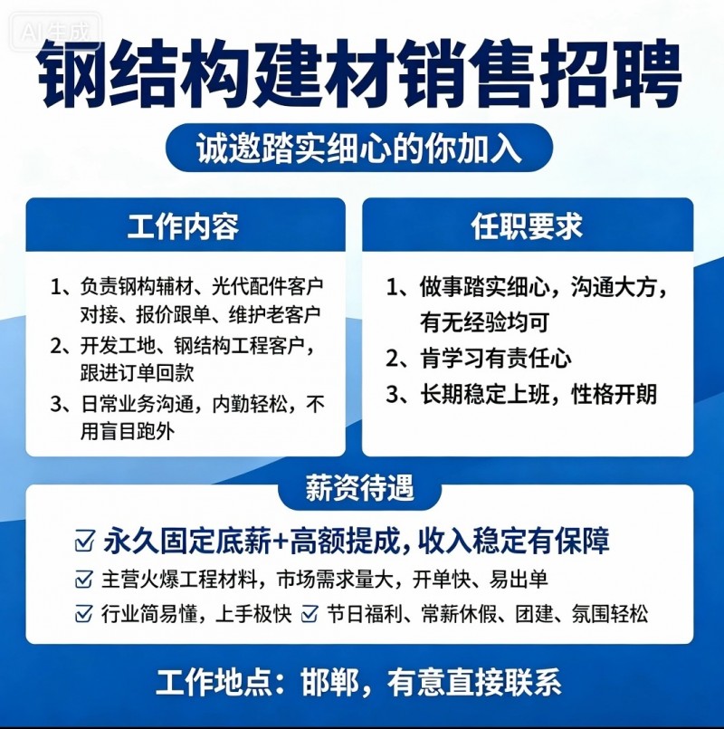 光伏车棚销售（第 1 张）