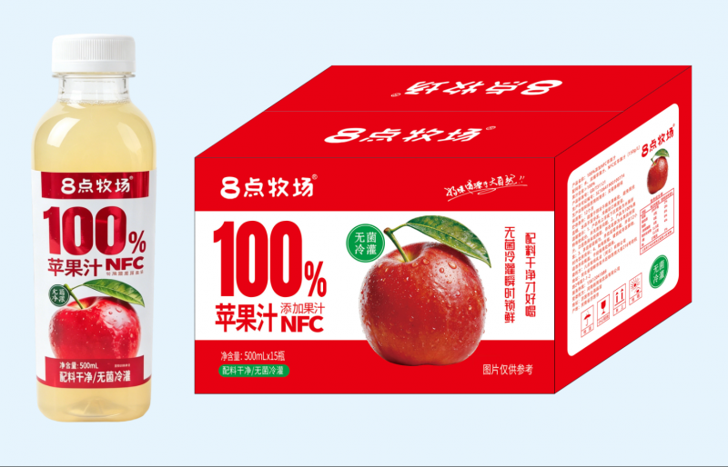 业务销售（第 3 张）